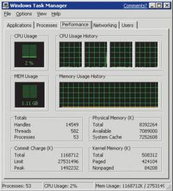 WindowsXP-5.1.2462-IA64TaskManager.gif